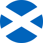 Scotland W
